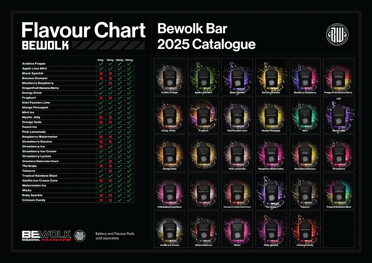 Bewolk Bar