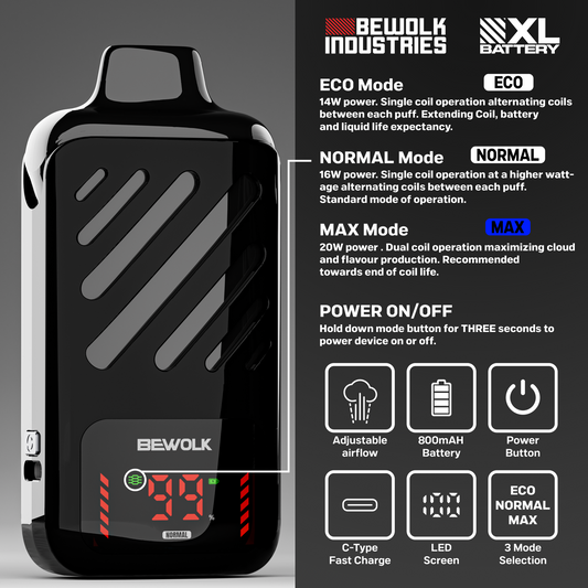 Bewolk Bar XL