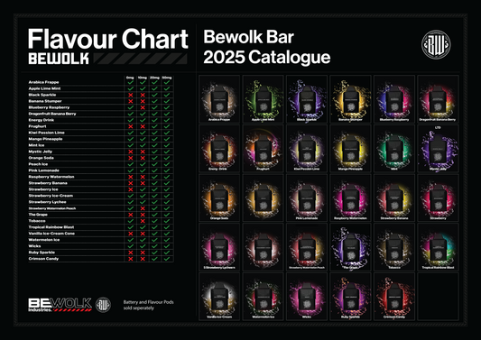 Bewolk Bar