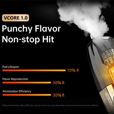 Hellvape Vsee NOW Pod Kit