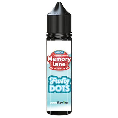One Cloud Memory Lane