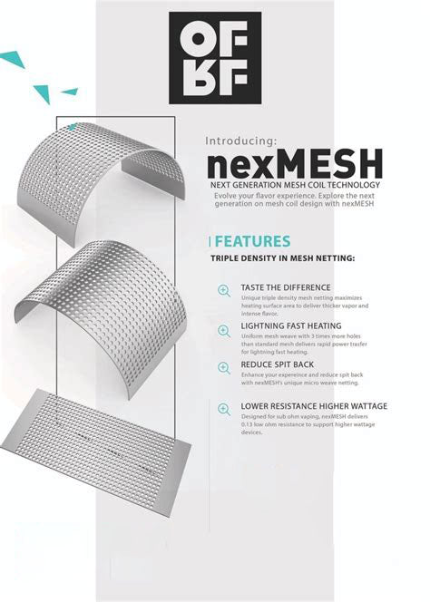 OFRF NexMESH SS316L 0.15Ω 10pcs