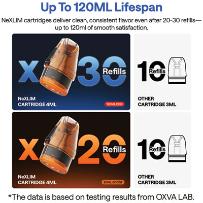 Oxva Nexlim 2 mini