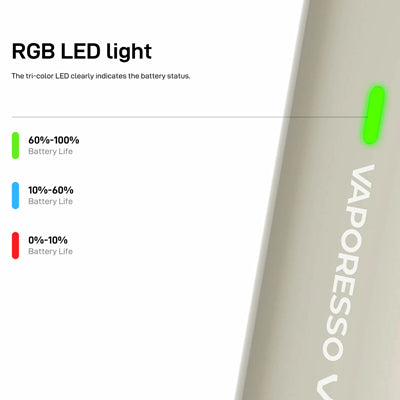 Vaporesso Vibe SE 2