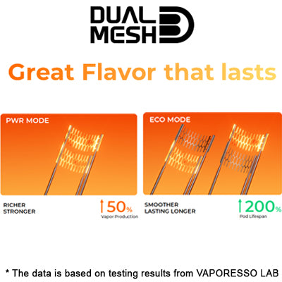 Vaporesso Vibe SE 2