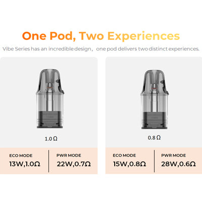 Vaporesso Vibe SE 2