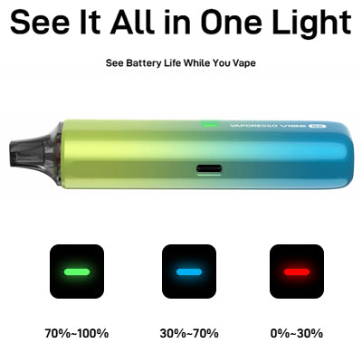 Vaporesso Vibe SE